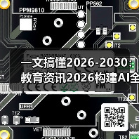 一文搞懂2026-2030:教育资讯2026构建AI全学段通识教育体系(图1) 一文搞懂2026-2030:教育资讯2026构建AI全学段通识教育体系(图1)