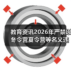 教育资讯2026年严禁以冬令营夏令营等名义违规补课,为什么还有人踩坑?(图2) 教育资讯2026年严禁以冬令营夏令营等名义违规补课,为什么还有人踩坑?(图2)