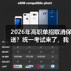 2026年高职单招取消保送?统一考试来了,我当年那点小心思全白费了(图1) 2026年高职单招取消保送?统一考试来了,我当年那点小心思全白费了(图1)