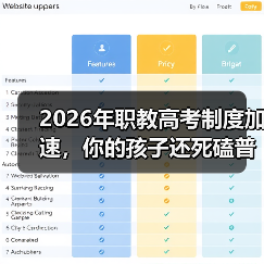 2026年职教高考制度加速,你的孩子还死磕普高?(图2) 2026年职教高考制度加速,你的孩子还死磕普高?(图2)