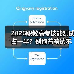 2026职教高考技能测试占一半?别抱着笔试不撒手了(图2) 2026职教高考技能测试占一半?别抱着笔试不撒手了(图2)