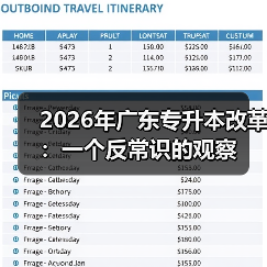 2026年广东专升本改革：一个反常识的观察（图4）