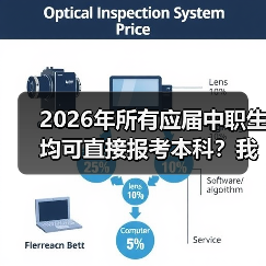 2026年所有应届中职生均可直接报考本科?我劝你别太兴奋(图4) 2026年所有应届中职生均可直接报考本科?我劝你别太兴奋(图4)