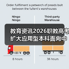 教育资讯2026职教高考扩大应用型本科面向中职招生,你还在观望?(图2) 教育资讯2026职教高考扩大应用型本科面向中职招生,你还在观望?(图2)