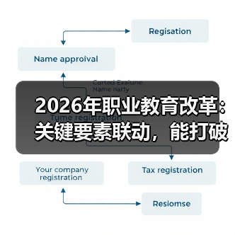 2026年职业教育改革:关键要素联动,能打破僵局吗?(图1) 2026年职业教育改革:关键要素联动,能打破僵局吗?(图1)