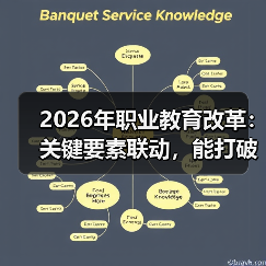 2026年职业教育改革:关键要素联动,能打破僵局吗?(图3) 2026年职业教育改革:关键要素联动,能打破僵局吗?(图3)
