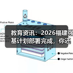 教育资讯:2026福建强基计划部署完成,你还傻等统招?(图2) 教育资讯:2026福建强基计划部署完成,你还傻等统招?(图2)