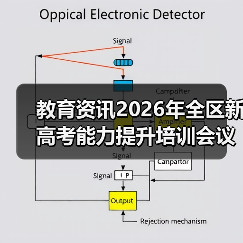 教育资讯2026年全区新高考能力提升培训会议召开?我劝你别抱幻想(图3) 教育资讯2026年全区新高考能力提升培训会议召开?我劝你别抱幻想(图3)