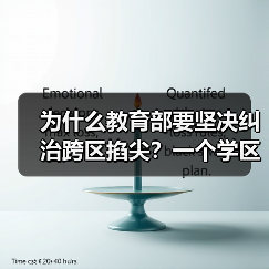 为什么教育部要坚决纠治跨区掐尖?一个学区房家长的教训(图1) 为什么教育部要坚决纠治跨区掐尖?一个学区房家长的教训(图1)