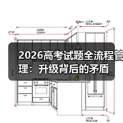 2026高考试题全流程管理:升级背后的矛盾(图4) 2026高考试题全流程管理:升级背后的矛盾(图4)