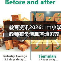 教育资讯2026:中小学教师减负清单落地见效,这次能玩真的吗?(图1) 教育资讯2026:中小学教师减负清单落地见效,这次能玩真的吗?(图1)