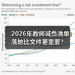 2026年教师减负清单:落地比文件更重要?(图3) 2026年教师减负清单:落地比文件更重要?(图3)