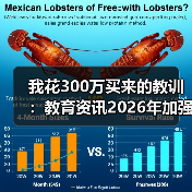 我花300万买来的教训:教育资讯2026年加强高校有组织科研和成果转化(图1) 我花300万买来的教训:教育资讯2026年加强高校有组织科研和成果转化(图1)
