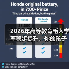 2026年高等教育毛入学率稳步提升,你的孩子还在焦虑什么?(图3) 2026年高等教育毛入学率稳步提升,你的孩子还在焦虑什么?(图3)