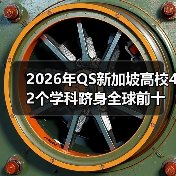 2026年QS新加坡高校42个学科跻身全球前十,凭什么?(图4) 2026年QS新加坡高校42个学科跻身全球前十,凭什么?(图4)