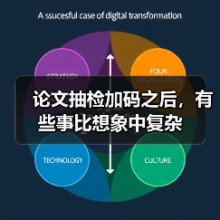论文抽检加码之后,有些事比想象中复杂(图3) 论文抽检加码之后,有些事比想象中复杂(图3)