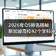 2026年QS排名揭秘：新加坡高校42个学科冲进全球前十，选校别再踩坑了（图4）