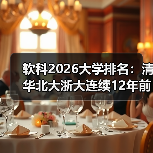 软科2026大学排名:清华北大浙大连续12年前三,然后呢?(图3) 软科2026大学排名:清华北大浙大连续12年前三,然后呢?(图3)