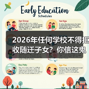 2026年任何学校不得拒收随迁子女?你信这鬼话就输了(图3) 2026年任何学校不得拒收随迁子女?你信这鬼话就输了(图3)