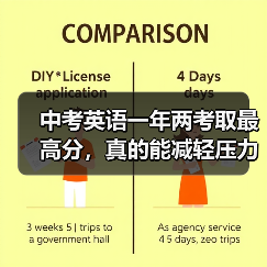中考英语一年两考取最高分,真的能减轻压力吗?(图4) 中考英语一年两考取最高分,真的能减轻压力吗?(图4)
