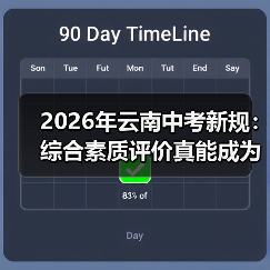 2026年云南中考新规:综合素质评价真能成为录取关键吗?(图3) 2026年云南中考新规:综合素质评价真能成为录取关键吗?(图3)