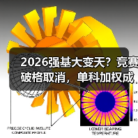 2026强基大变天?竞赛破格取消,单科加权成新宠(图1) 2026强基大变天?竞赛破格取消,单科加权成新宠(图1)