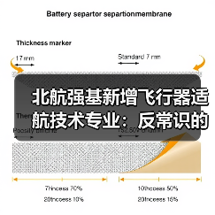 北航强基新增飞行器适航技术专业:反常识的选择?(图1) 北航强基新增飞行器适航技术专业:反常识的选择?(图1)