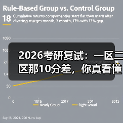2026考研复试:一区二区那10分差,你真看懂了吗?(图1) 2026考研复试:一区二区那10分差,你真看懂了吗?(图1)