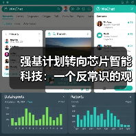 强基计划转向芯片智能科技:一个反常识的观察(图3) 强基计划转向芯片智能科技:一个反常识的观察(图3)
