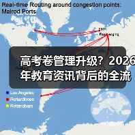 高考卷管理升级?2026年教育资讯背后的全流程真相(图4) 高考卷管理升级?2026年教育资讯背后的全流程真相(图4)