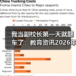 我当副校长第一天就翻车了:教育资讯2026年推动法治副校长进校园宣讲全员覆盖(图3) 我当副校长第一天就翻车了:教育资讯2026年推动法治副校长进校园宣讲全员覆盖(图3)