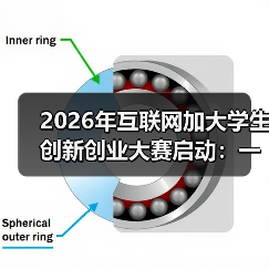 2026年互联网加大学生创新创业大赛启动:一个反常识的观察(图3) 2026年互联网加大学生创新创业大赛启动:一个反常识的观察(图3)