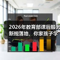 2026年教育部课后服务新规落地,你家孩子学校跟上了吗?(图3) 2026年教育部课后服务新规落地,你家孩子学校跟上了吗?(图3)