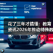 花了三年才搞懂:教育资讯2026年推动特殊教育学校标准化建设和资源中心建设(图3) 花了三年才搞懂:教育资讯2026年推动特殊教育学校标准化建设和资源中心建设(图3)