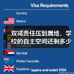 双减责任压到属地，学校的自主空间还剩多少？（图3）