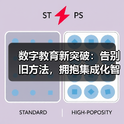 数字教育新突破:告别旧方法,拥抱集成化智能化(图2) 数字教育新突破:告别旧方法,拥抱集成化智能化(图2)