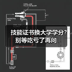 技能证书换大学学分?别等吃亏了再问(图3) 技能证书换大学学分?别等吃亏了再问(图3)