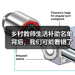 乡村教师生活补助名单背后,我们可能看错了什么(图4) 乡村教师生活补助名单背后,我们可能看错了什么(图4)