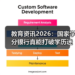 教育资讯2026:国家学分银行真能打破学历迷信?(图3) 教育资讯2026:国家学分银行真能打破学历迷信?(图3)