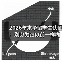 2026年来华留学生认证:别以为跟以前一样糊弄就行(图2) 2026年来华留学生认证:别以为跟以前一样糊弄就行(图2)