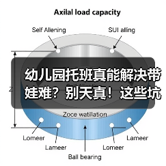 幼儿园托班真能解决带娃难?别天真!这些坑你踩过吗?(图4) 幼儿园托班真能解决带娃难?别天真!这些坑你踩过吗?(图4)