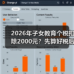 2026年子女教育个税扣除2000元?先算好税后收入再算账!(图2) 2026年子女教育个税扣除2000元?先算好税后收入再算账!(图2)