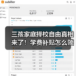 三孩家庭择校自由真相来了!学费补贴怎么领?(图3) 三孩家庭择校自由真相来了!学费补贴怎么领?(图3)