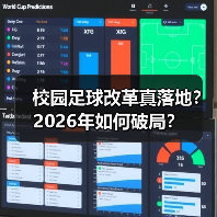 校园足球改革真落地?2026年如何破局?(图1) 校园足球改革真落地?2026年如何破局?(图1)