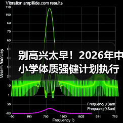 别高兴太早！2026年中小学体质强健计划执行面临哪些难题？（图3）