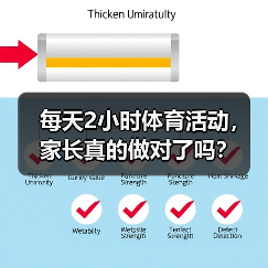 每天2小时体育活动,家长真的做对了吗?(图1) 每天2小时体育活动,家长真的做对了吗?(图1)