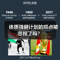 体质强健计划的拐点被忽视了吗？（图2）