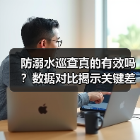 防溺水巡查真的有效吗？数据对比揭示关键差别（图3）