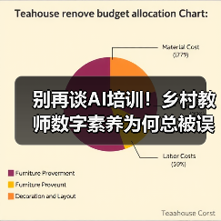 别再谈AI培训！乡村教师数字素养为何总被误读？（图1）