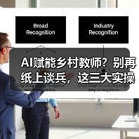 AI赋能乡村教师？别再纸上谈兵，这三大实操才是关键（图4）